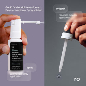 Ro ROMAN bottle on bathroom counter beside grooming items showing how it fits into daily routine benefit