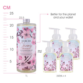 ROMIIE ZOI pouring refill into dispenser for easy refill and waste reduction