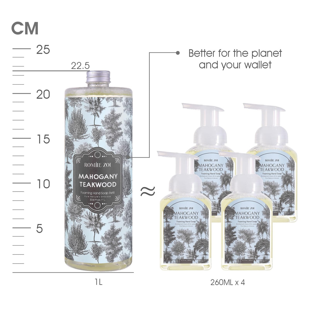 ROMIIE ZOI close-up foam texture illustrating gentle, moisturizing lather benefit