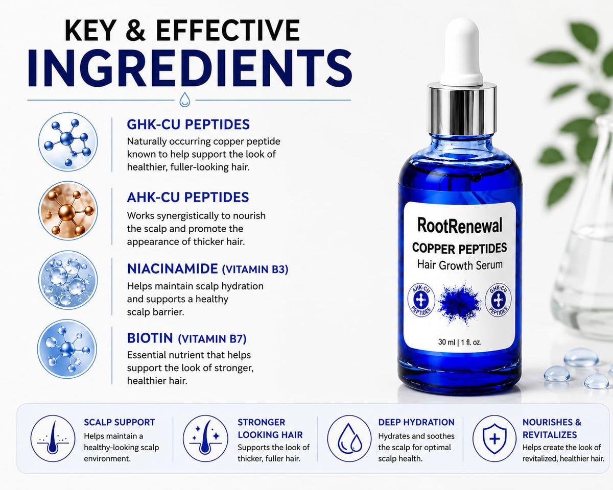 RootRenewal botanical ingredients display with ginseng, licorice, and dandelion refreshment