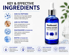 RootRenewal botanical ingredients display with ginseng, licorice, and dandelion refreshment