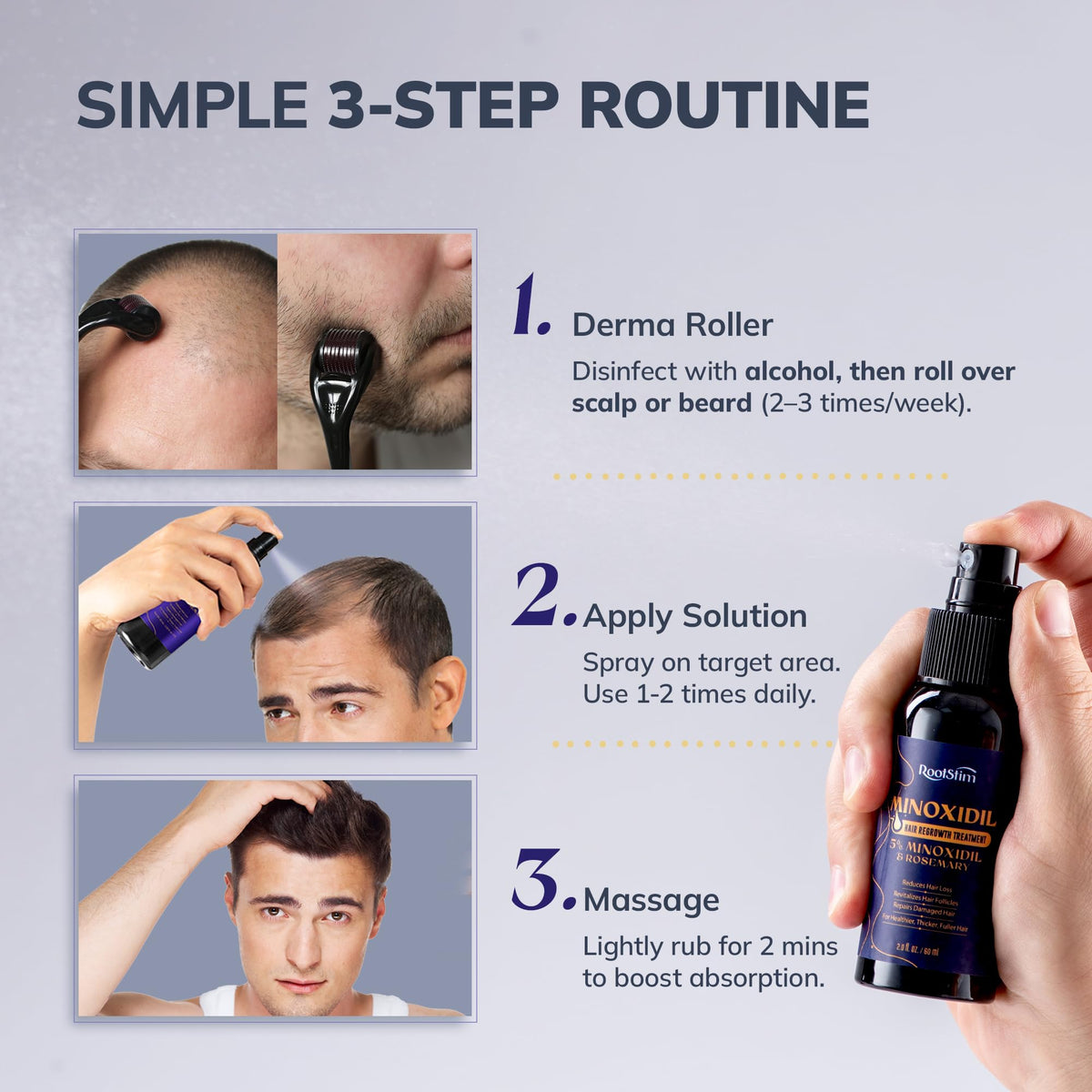 RootStim used on beard patch demonstrating even topical application benefit