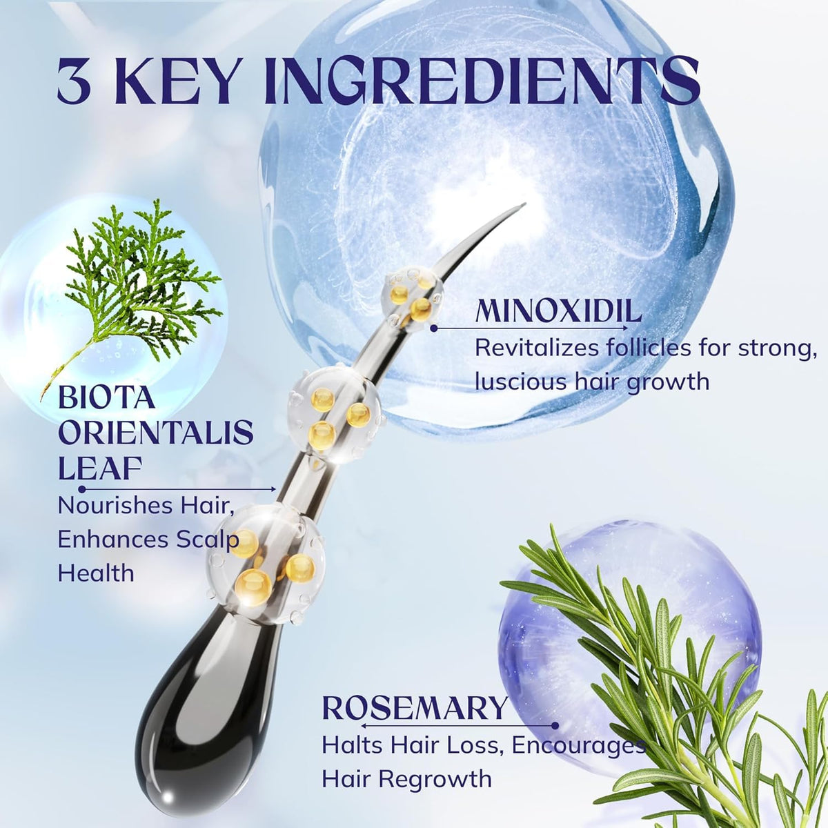 RootStim applying serum to scalp for targeted coverage