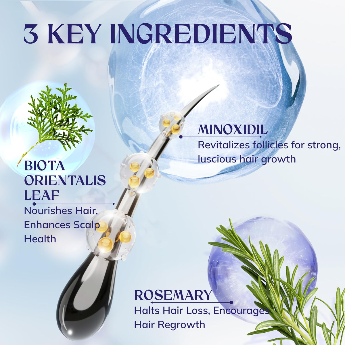 RootStim being applied with dropper to targeted area for precise dosing