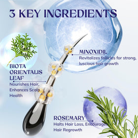 RootStim being applied with dropper to targeted area for precise dosing
