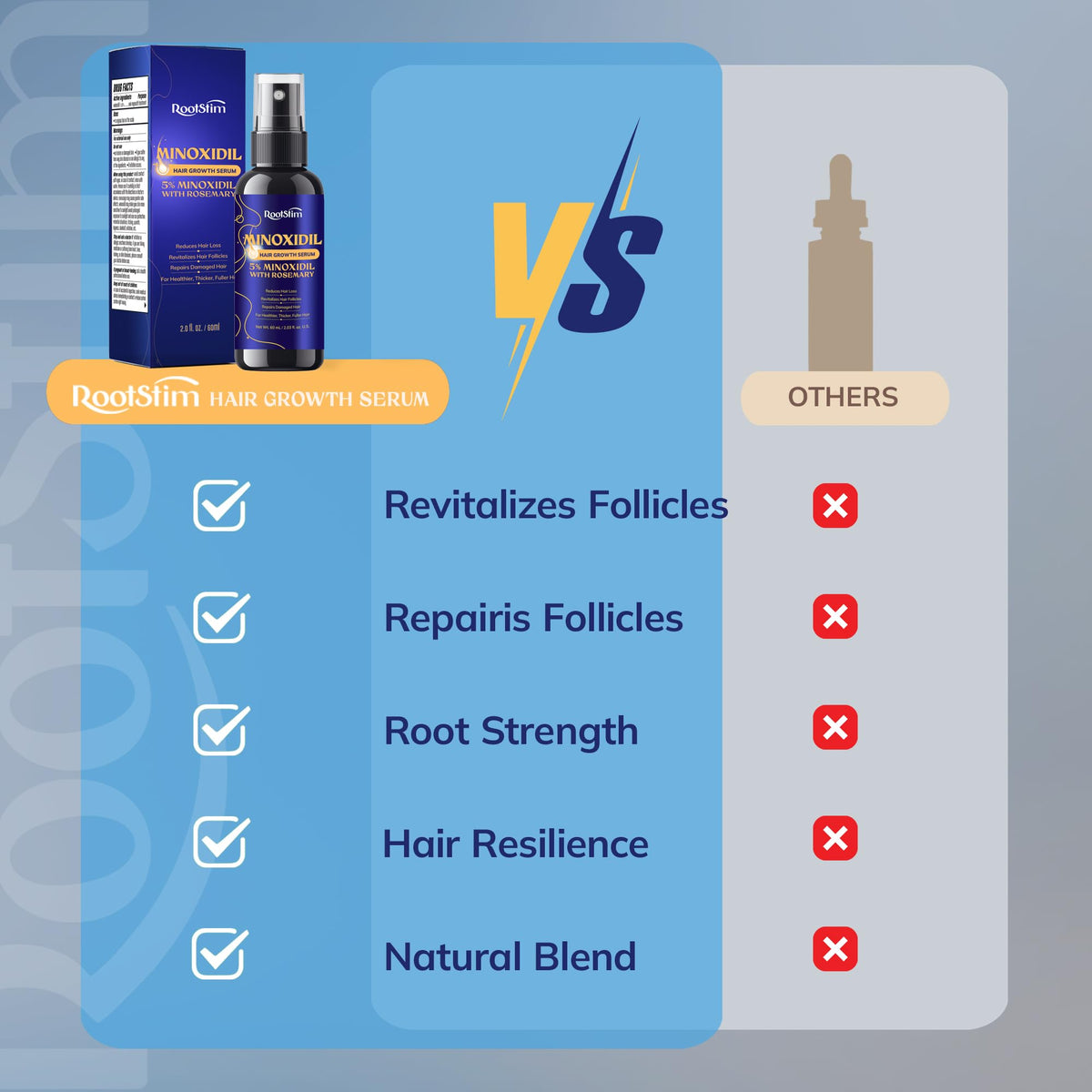 RootStim beard application demonstrating facial hair coverage and control