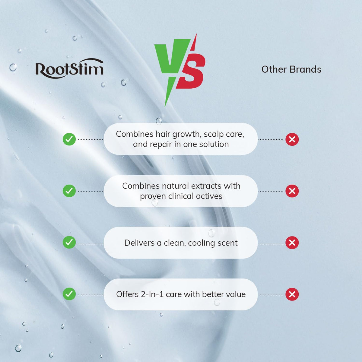 RootStim botanical ingredient display with saw palmetto and rosemary for support