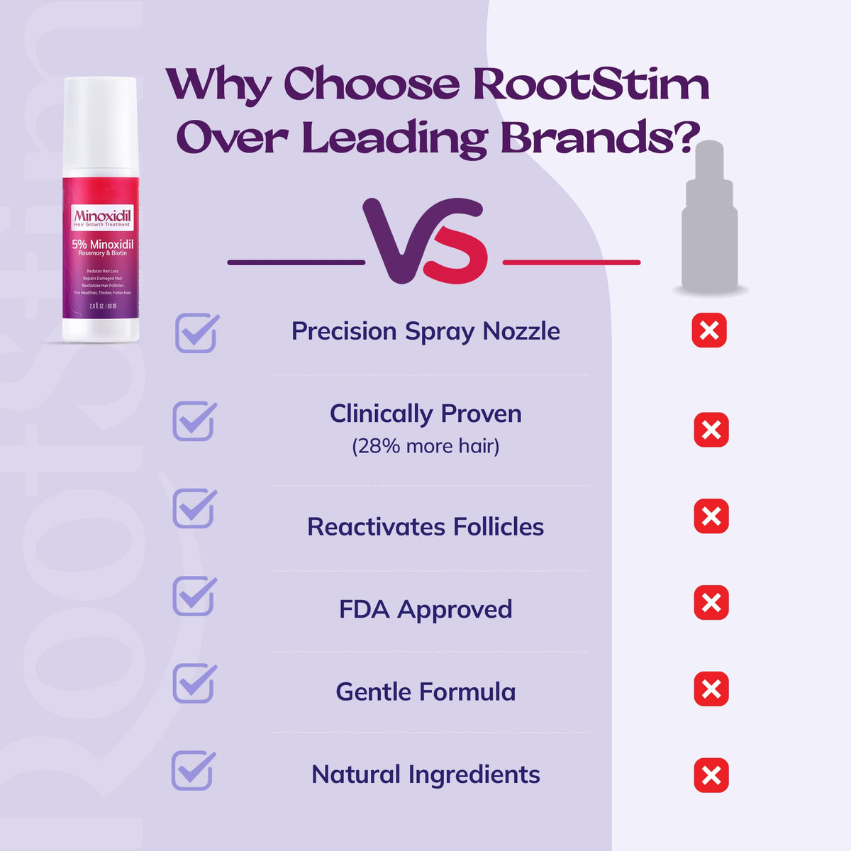 RootStim with rosemary sprig and biotin capsules highlighting nourishment