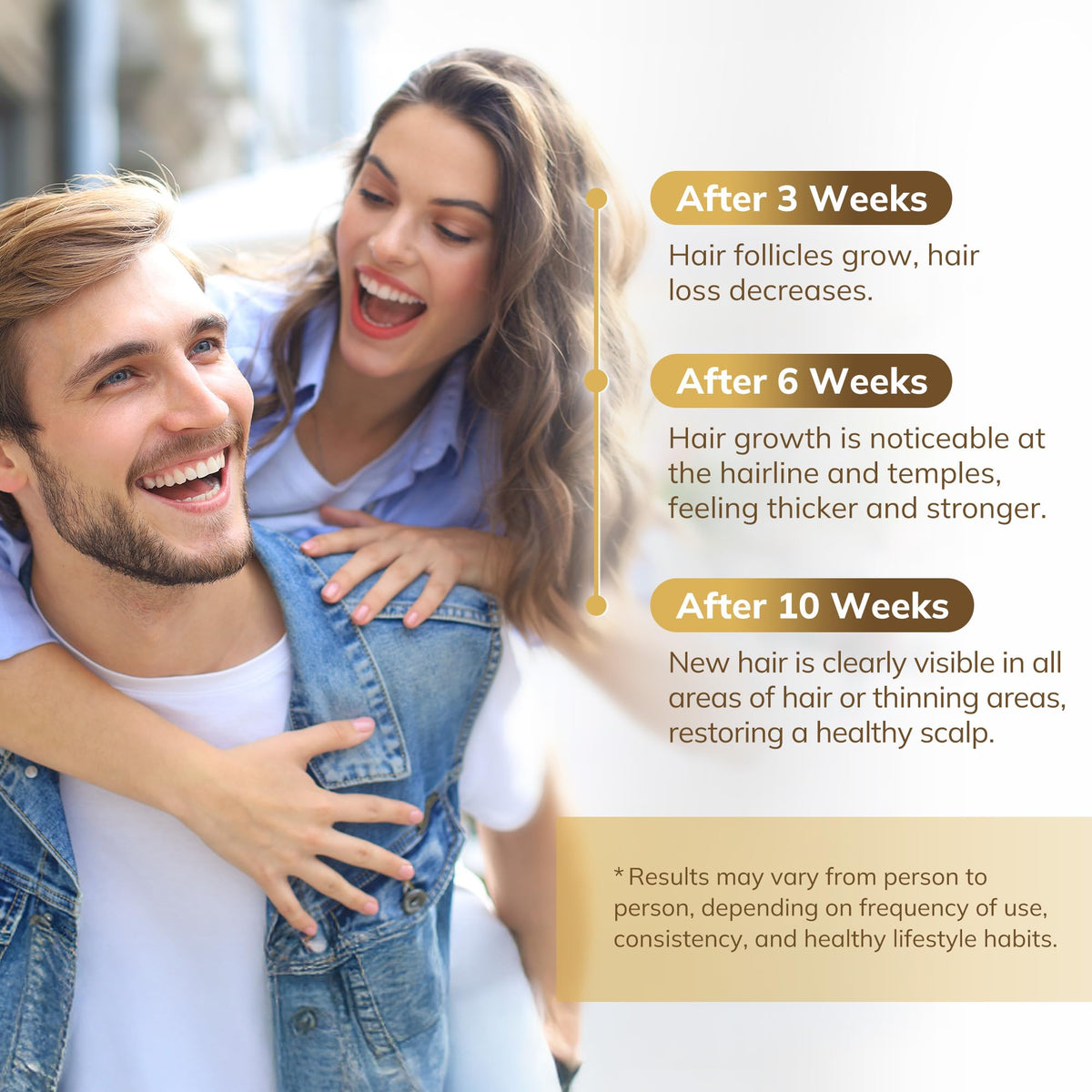 RootStim label ingredients zoom highlighting minoxidil, biotin, and rosemary benefits
