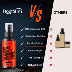 RootStim ingredient label close-up listing minoxidil, biotin and plant extracts for transparency