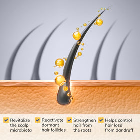RootStim shampoo in shower showing how to apply for targeted scalp care