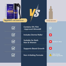 RootStim in hand showing 60 mL compact travel-friendly size