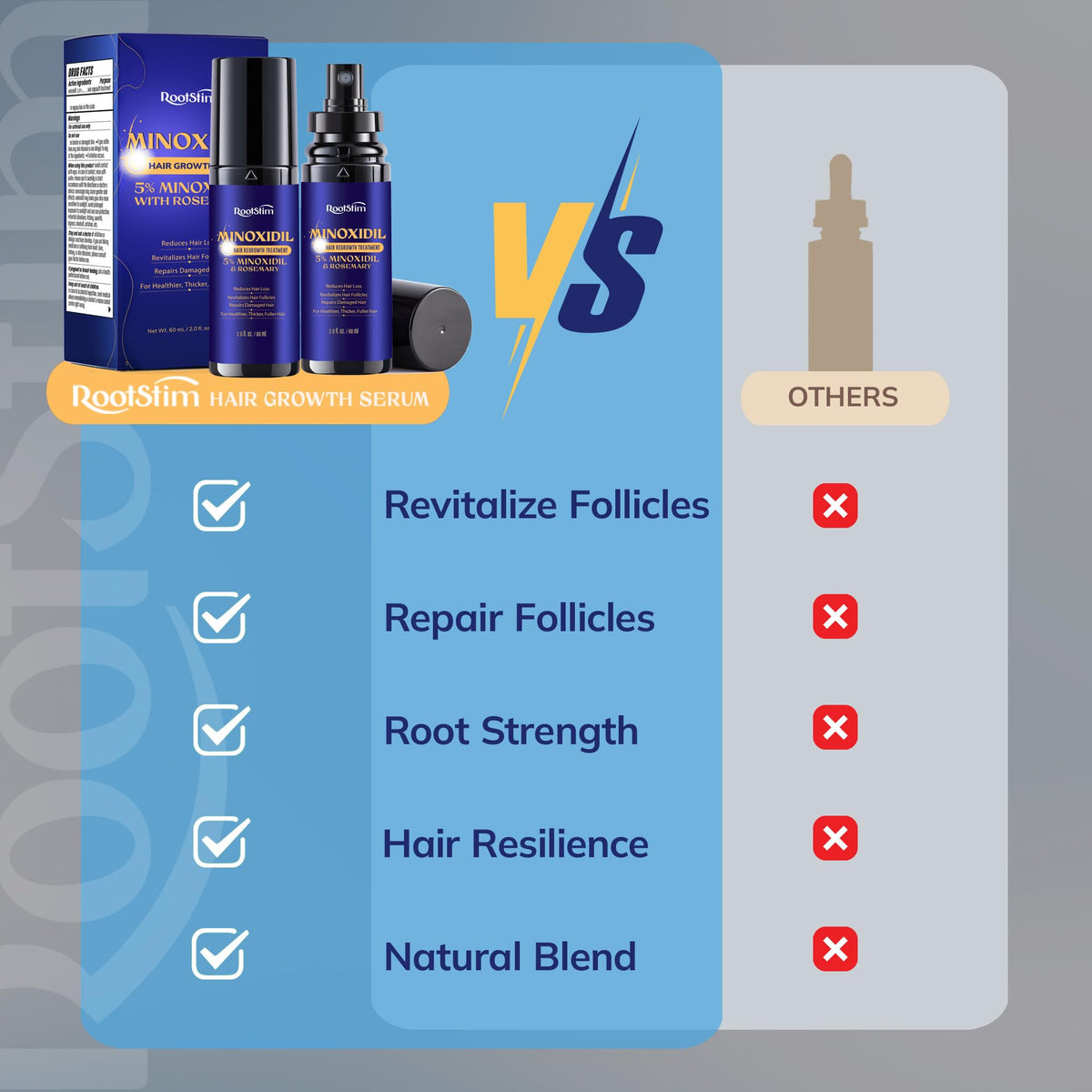 RootStim bottle in hand to show scale and travel-friendly size