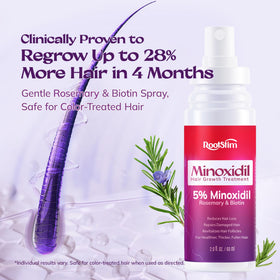 RootStim being applied to a woman's scalp for targeted coverage