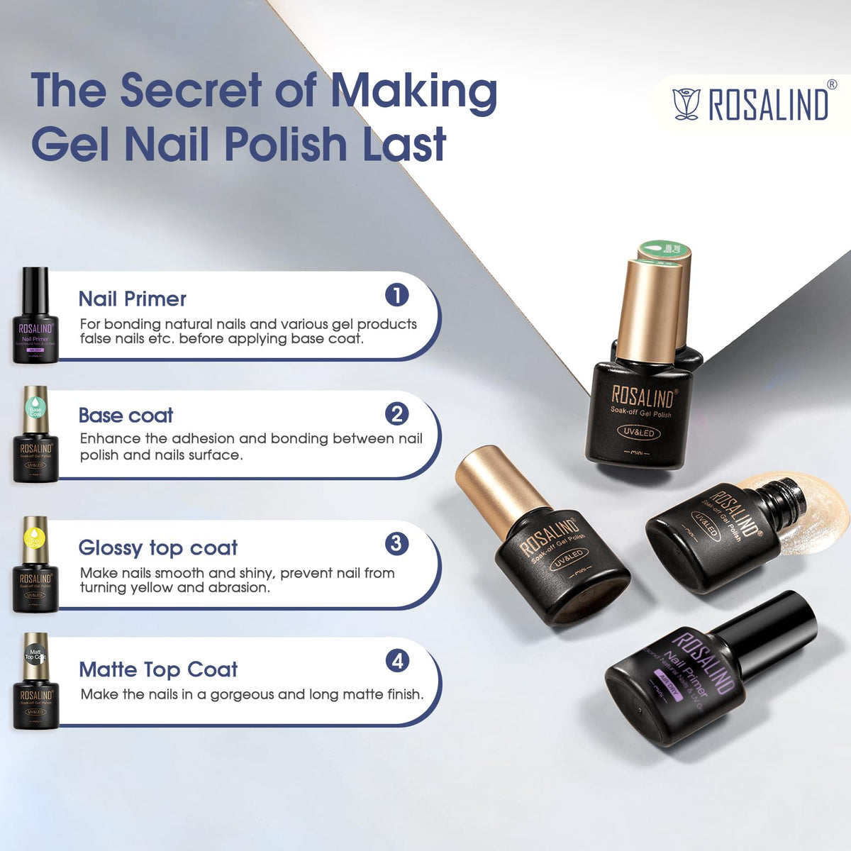ROSALIND glossy top coat finish on nails highlighting high shine and durability
