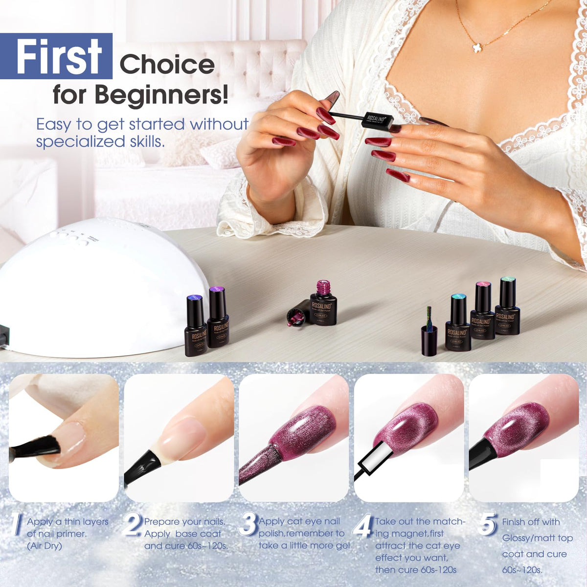 ROSALIND primer and base coat detail demonstrating bonding and longer wear