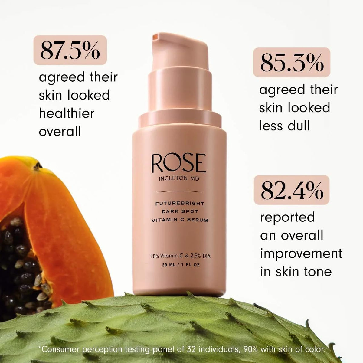 ROSE Ingleton MD dispensing a serum drop highlighting controlled application and efficiency