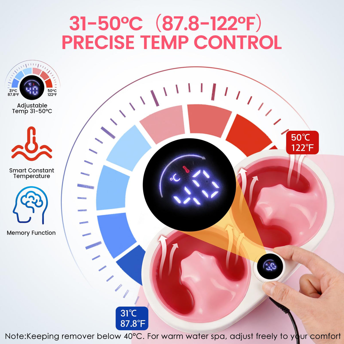 Rosiour close-up of digital display and knob for precise temperature control