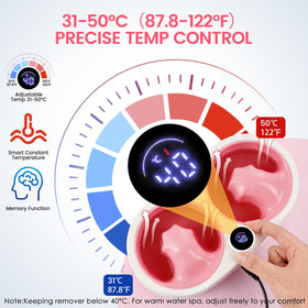 Rosiour close-up of digital display and knob for precise temperature control