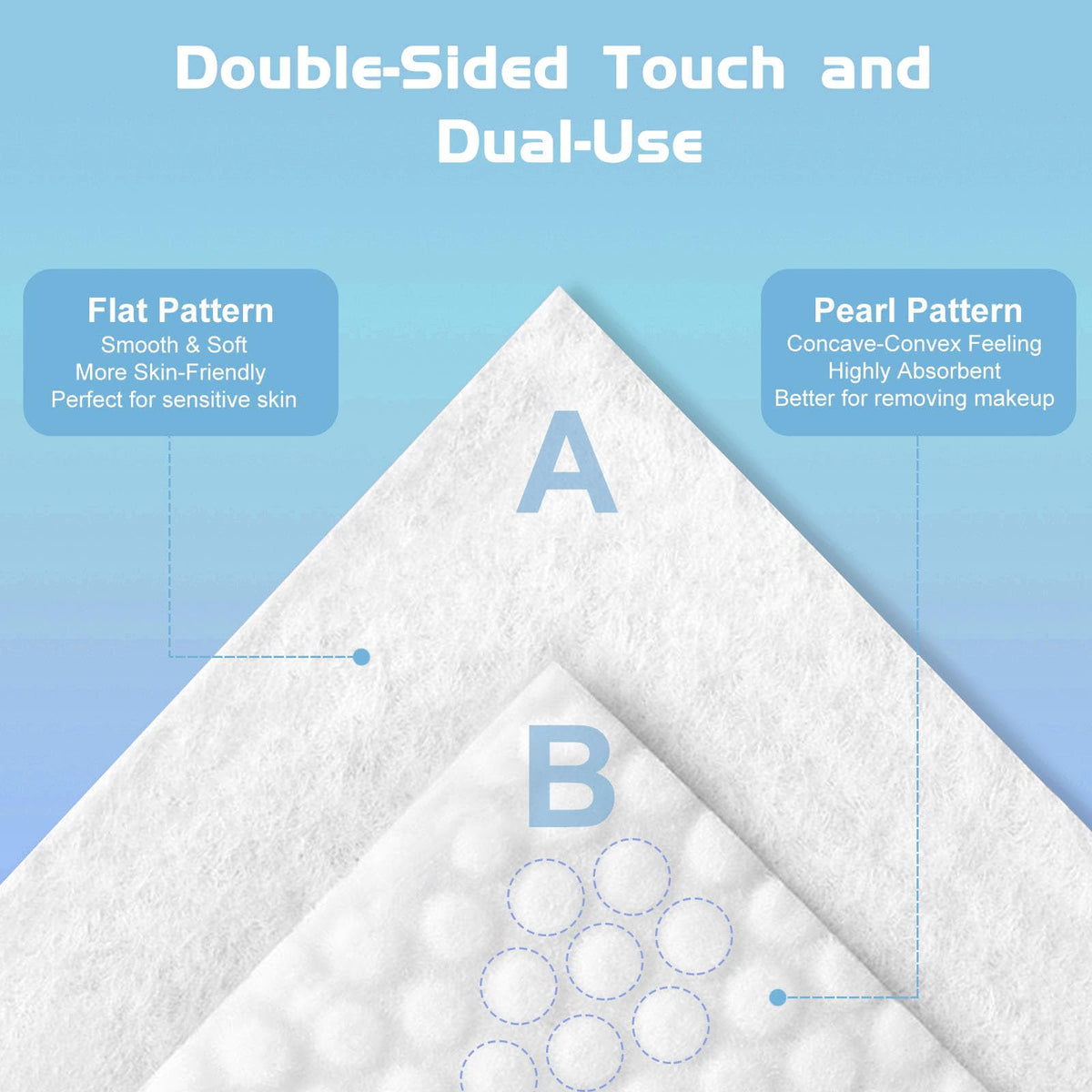 rouceyxin sheet close-up fiber texture showing soft cotton and gentle-feel benefit