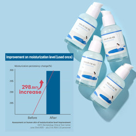ROUND LAB application on hand illustrating fast absorption and moisturizing effect