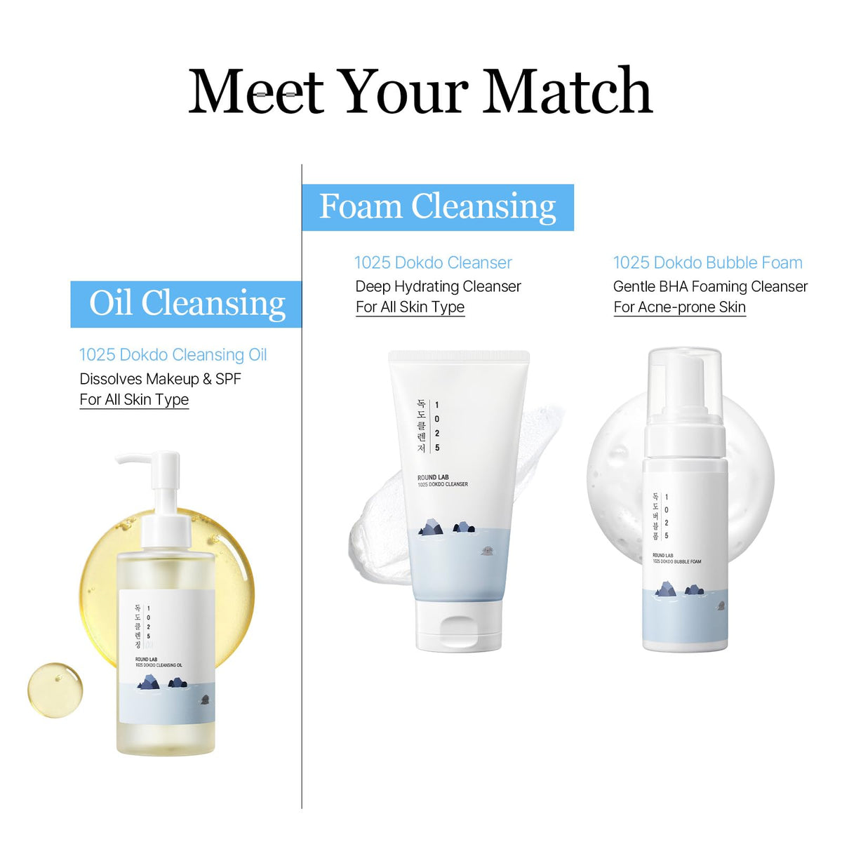 Round Lab bottle staged in bathroom suggesting everyday routine convenience