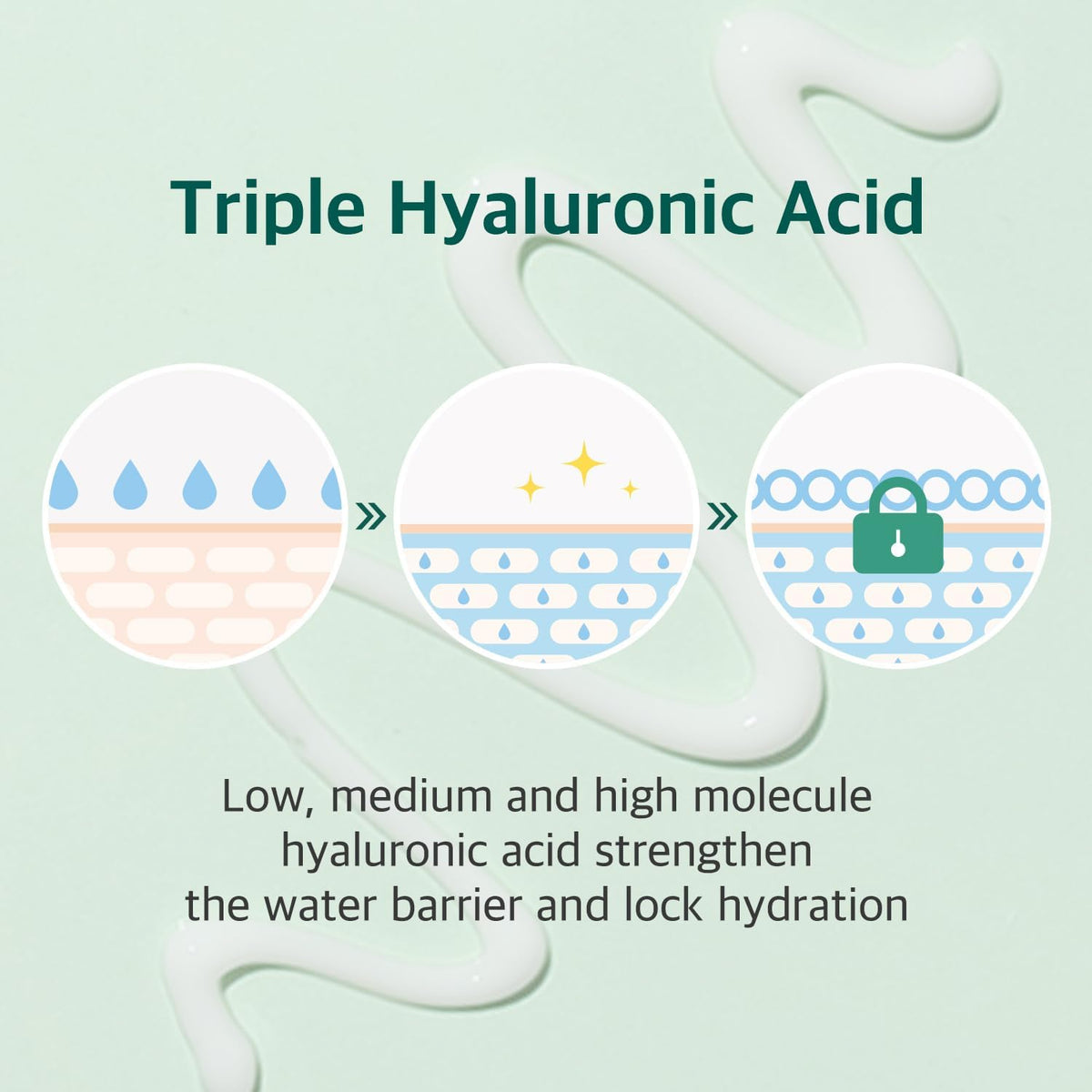 ROUND LAB cream spread on hand demonstrating non-greasy hydration and fast absorption