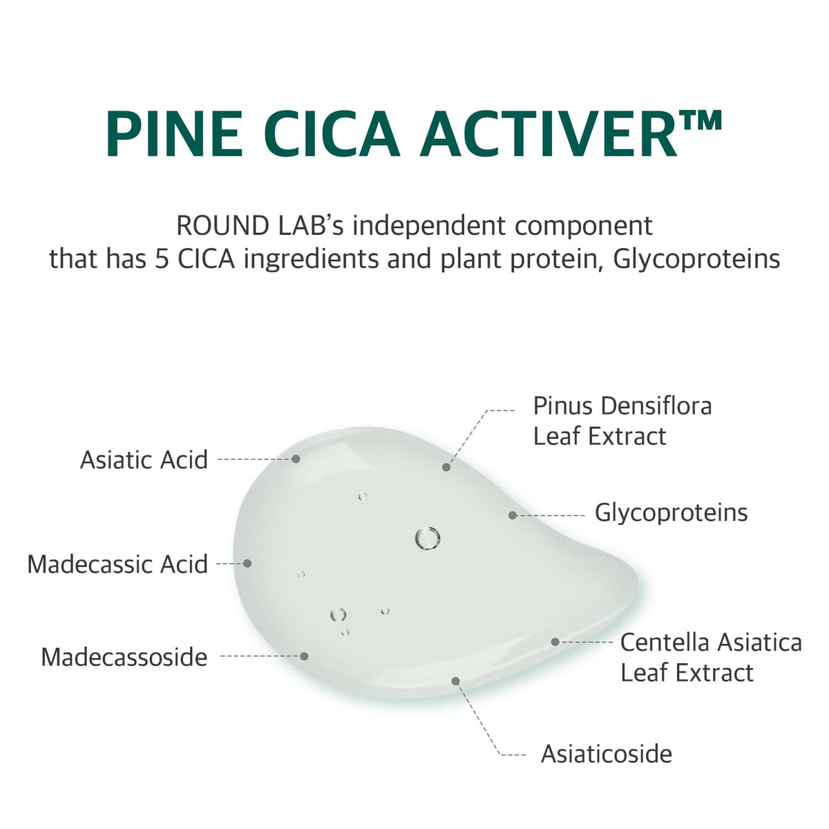 ROUND LAB sheet mask applied on model calming heated, acne-prone skin effectively