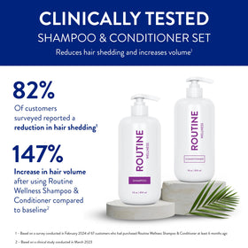 Routine Wellness ingredient flatlay with biotin and botanical extracts highlighting nourishing formula