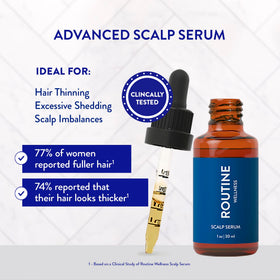 Routine Wellness applying dropper to scalp between hair parts, targeted use to support root strength benefit