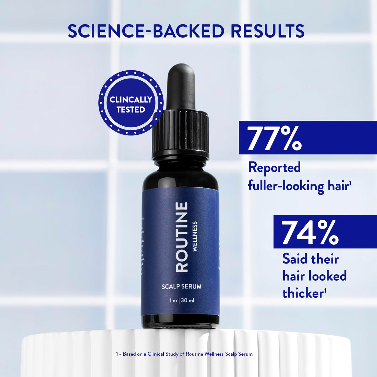 Routine Wellness dropper close-up dispensing serum, precision dosing for targeted scalp application benefits