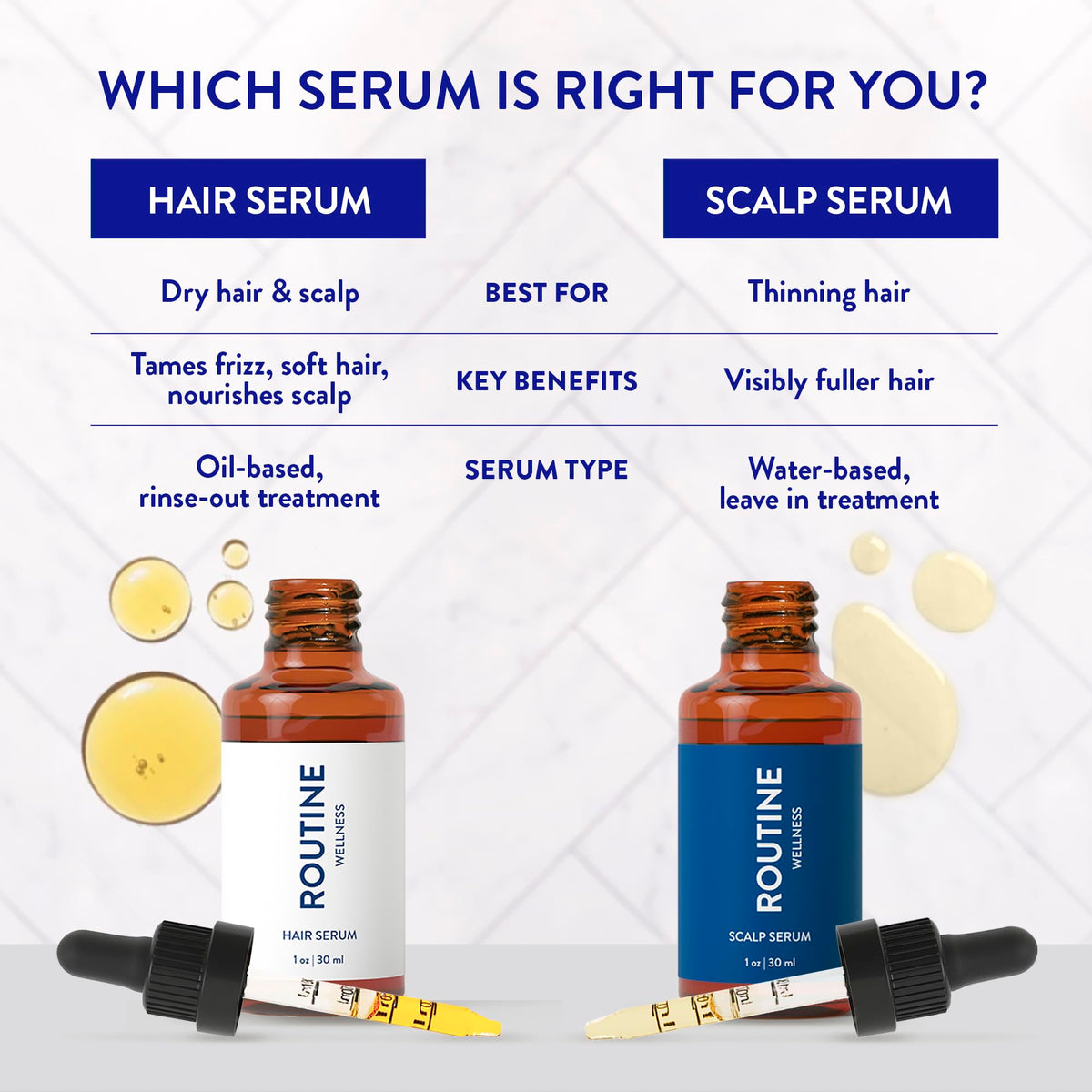 Routine Wellness label close-up showing peptide and botanical list, transparent ingredient information benefit