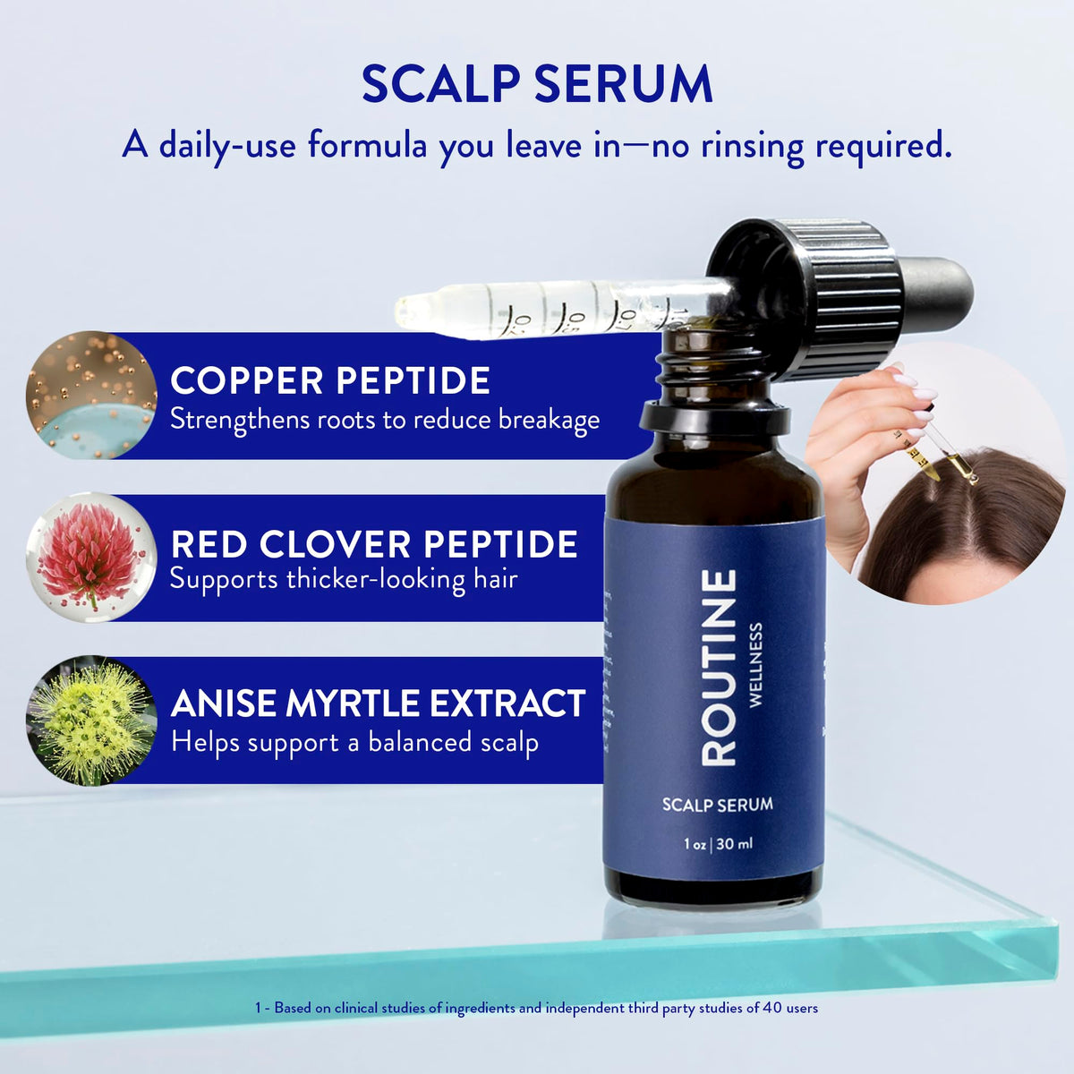 Routine Wellness serum texture pooled on glass, lightweight non-greasy formula visible for fast absorption benefit