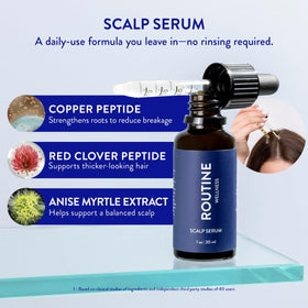 Routine Wellness serum texture pooled on glass, lightweight non-greasy formula visible for fast absorption benefit