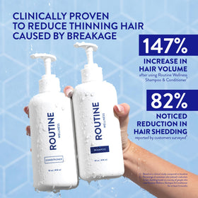 Routine Wellness shampoo pump dispensing formula for gentle cleansing advantage