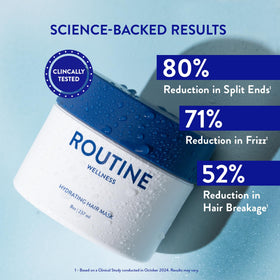 Routine Wellness creamy texture close-up for intense moisture benefit