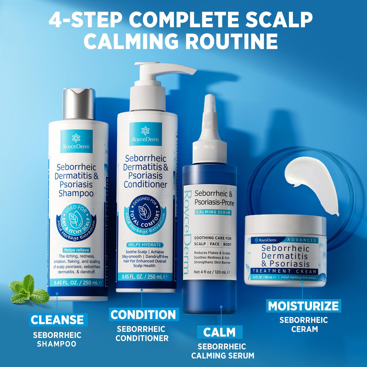Roycederm applied to elbow patch showing body use and soothing of dry areas