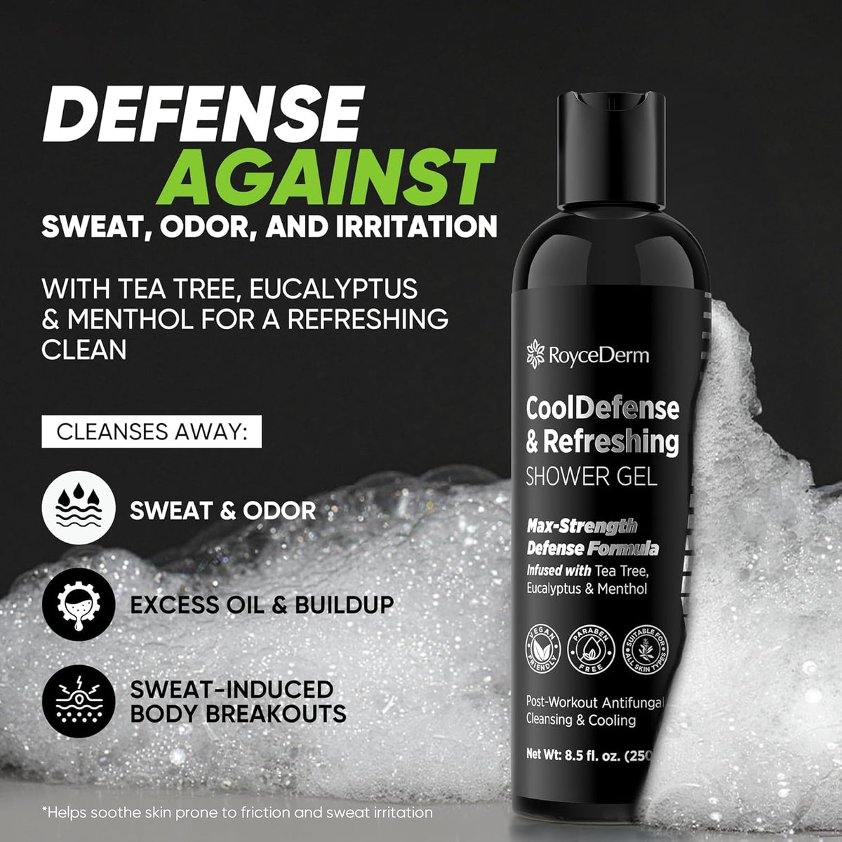 Roycederm bottle close-up label highlighting active ingredients
