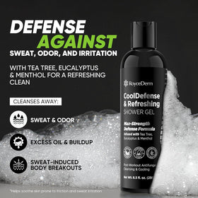 Roycederm bottle close-up label highlighting active ingredients