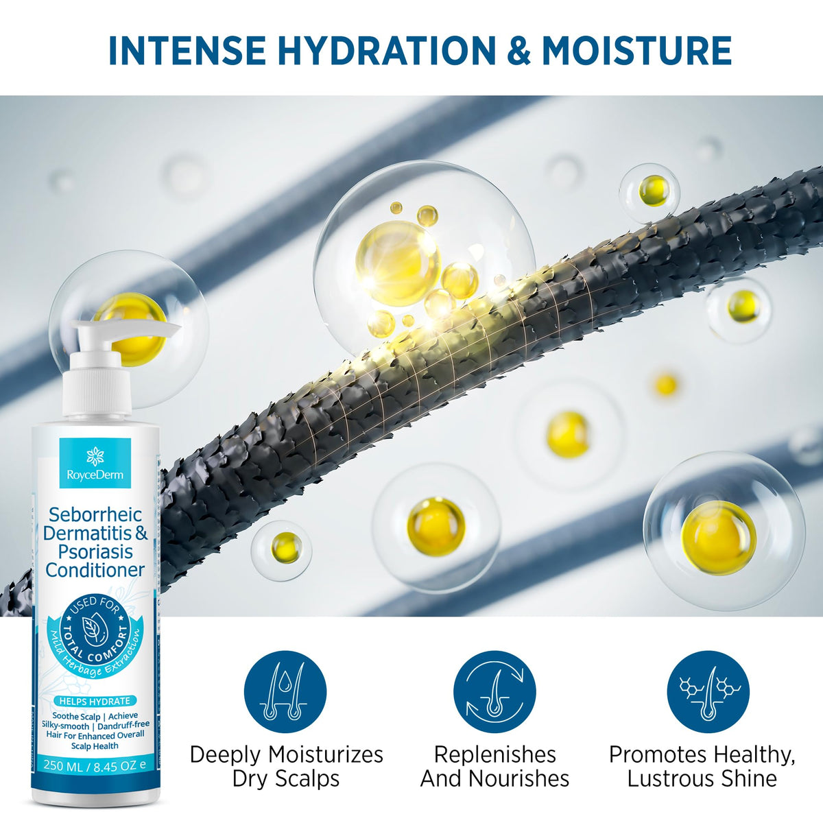 Roycederm botanical ingredients flatlay showing natural support