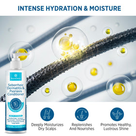 Roycederm botanical ingredients flatlay showing natural support