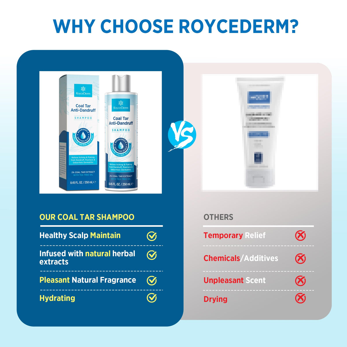 RoyceDerm gel applied to scalp demonstrating targeted application and soothing