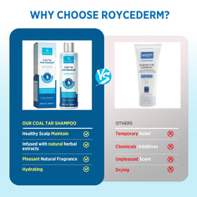 RoyceDerm gel applied to scalp demonstrating targeted application and soothing