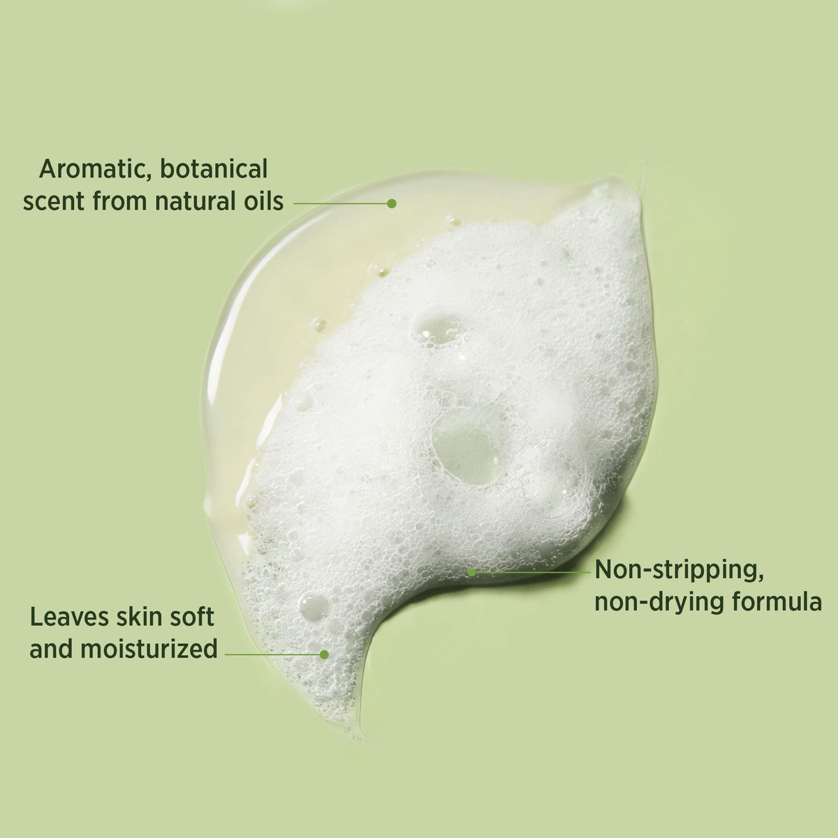 Roycederm in-shower use rinsing off sweat and grime, illustrating practical odor-control benefit