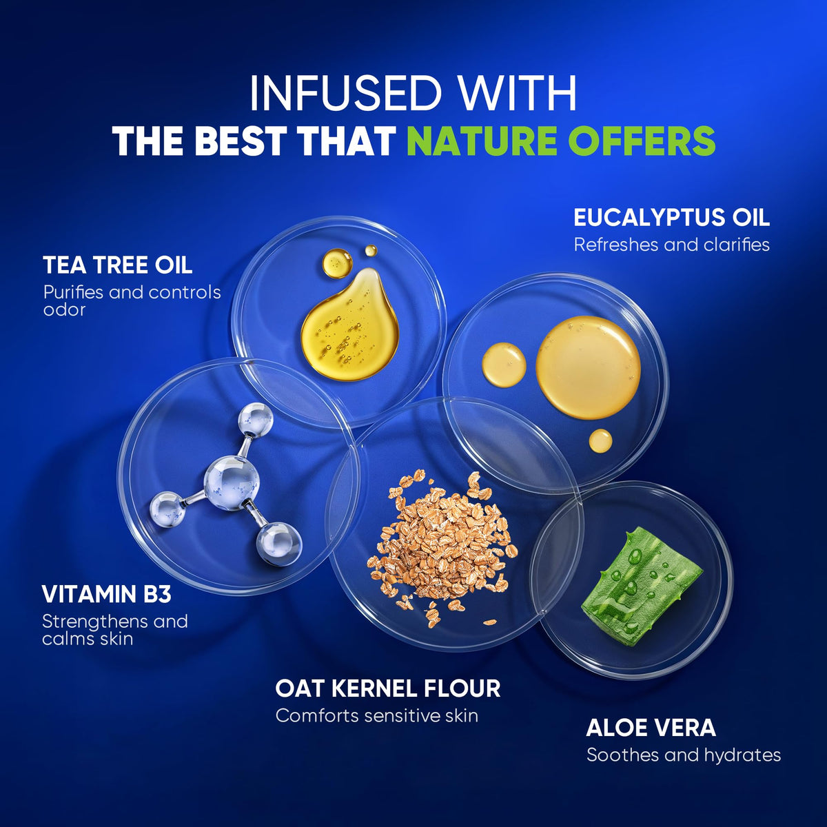 Roycederm tea tree ingredient focus supporting antifungal cleansing