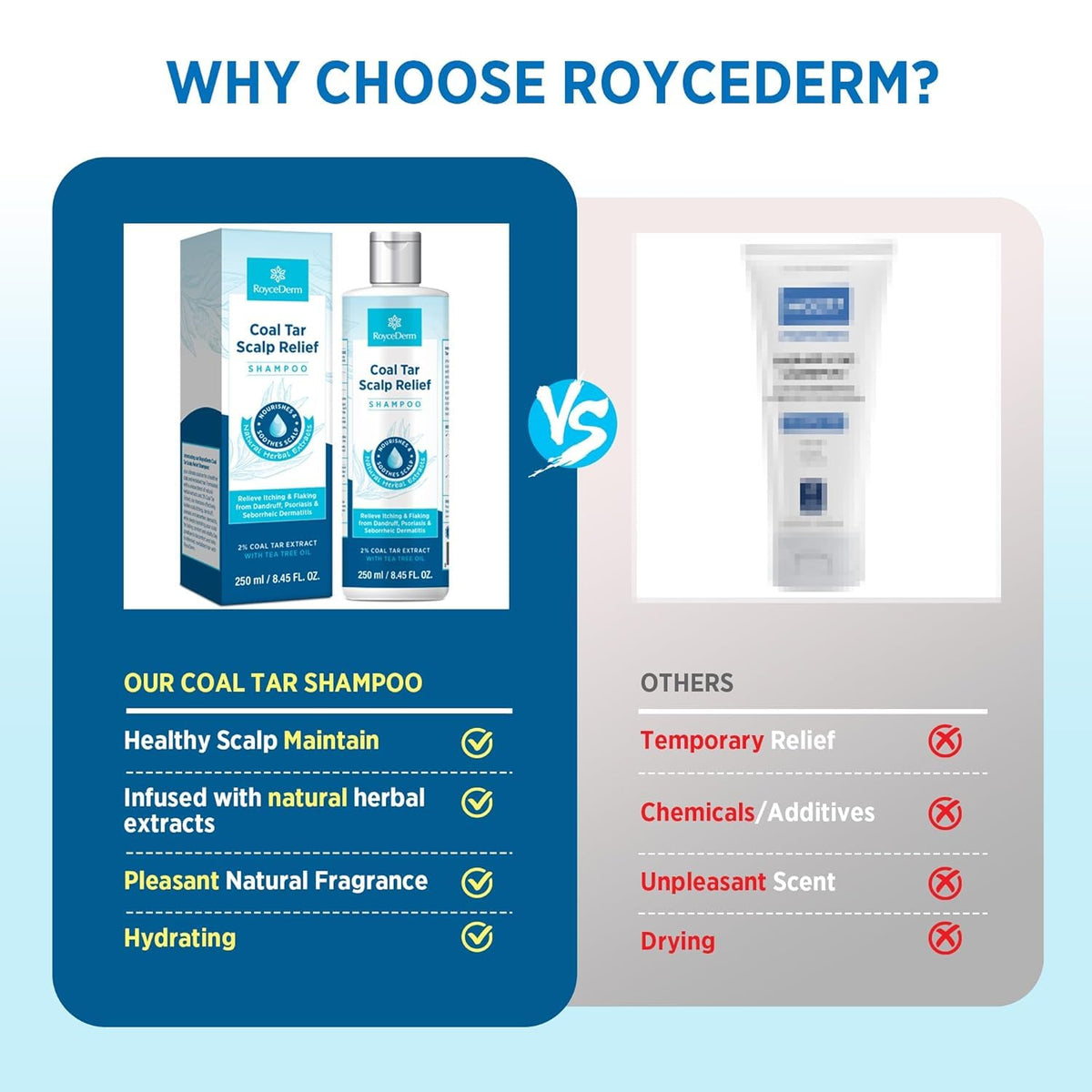 Bottle next to hand for scale showing Roycederm travel-friendly size and convenience