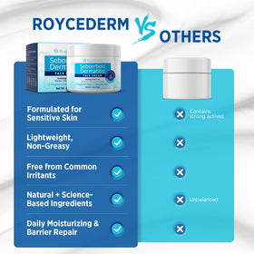 Roycederm tube held in hand showing 4 oz scale for travel convenience