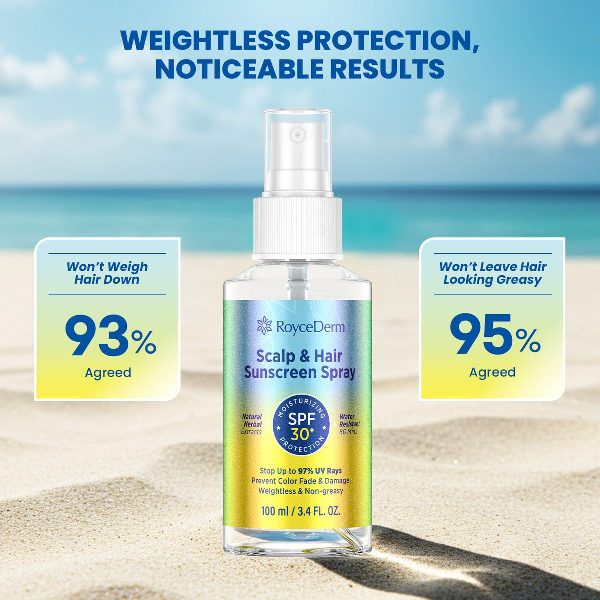 Roycederm fine spray mist close-up demonstrating even coverage benefit