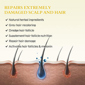 Ruahouine applied to beard area demonstrating targeted facial hair enhancement