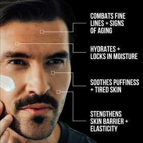 RUGGED & DAPPER ingredient display featuring hyaluronic and jojoba for deep hydration